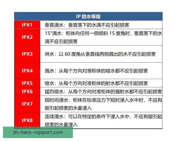 铁人三项投注技巧大揭秘：胜算分析、策略心得全解析